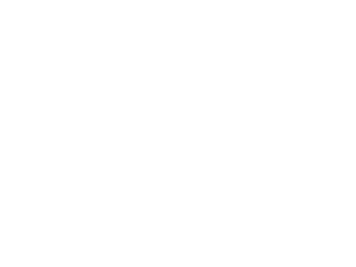 ANKO